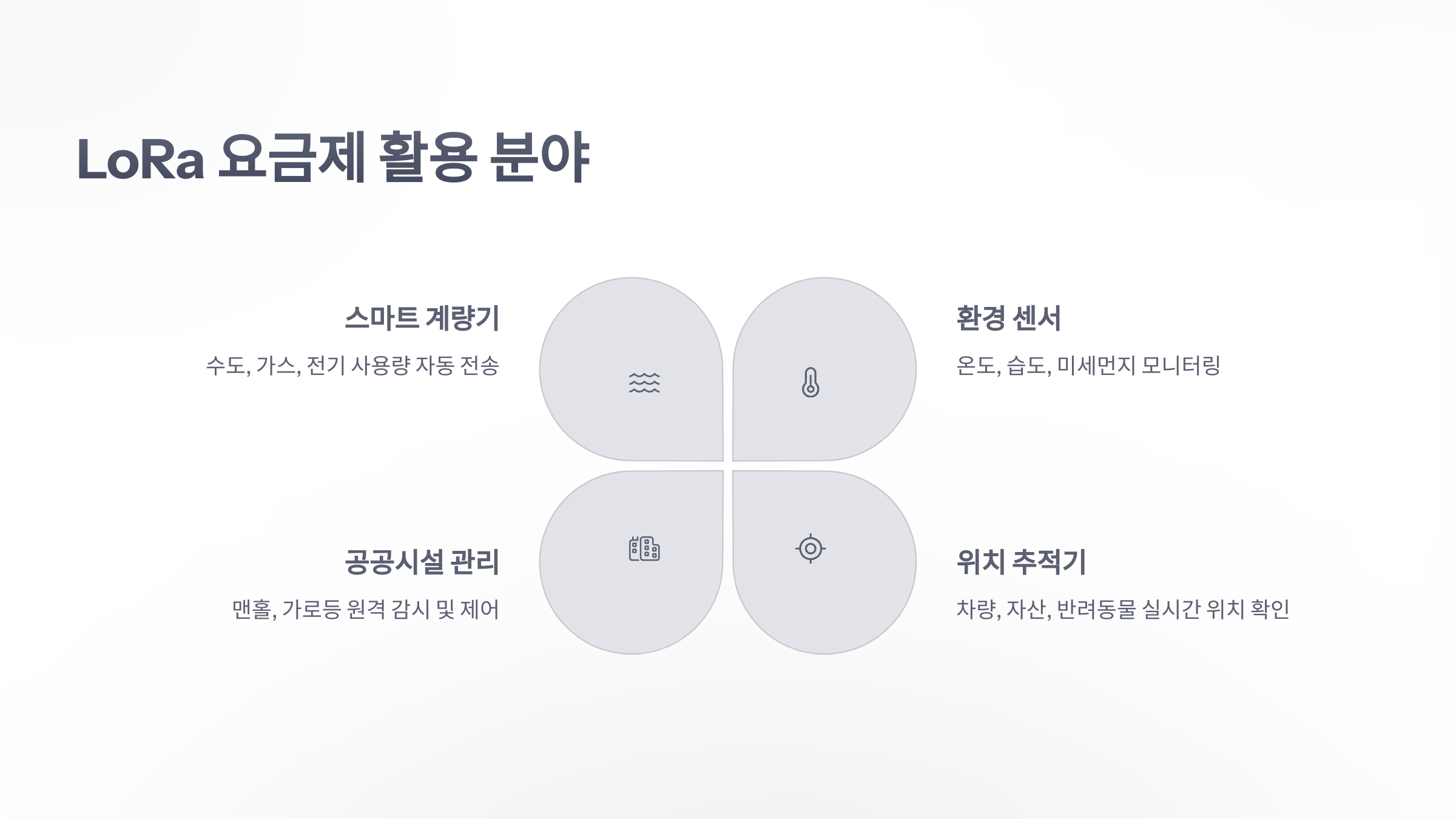 참조-skt-lora-요금제-4