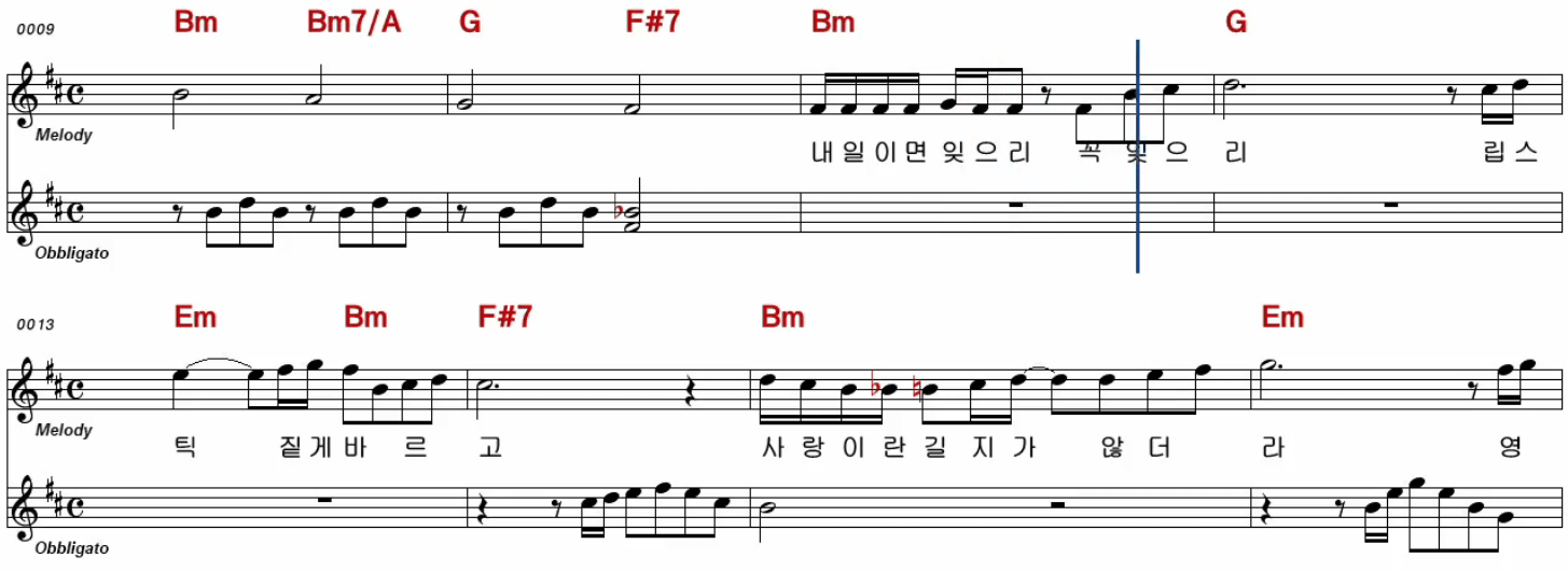 임주리 립스틱 짙게 바르고 악보 노래방