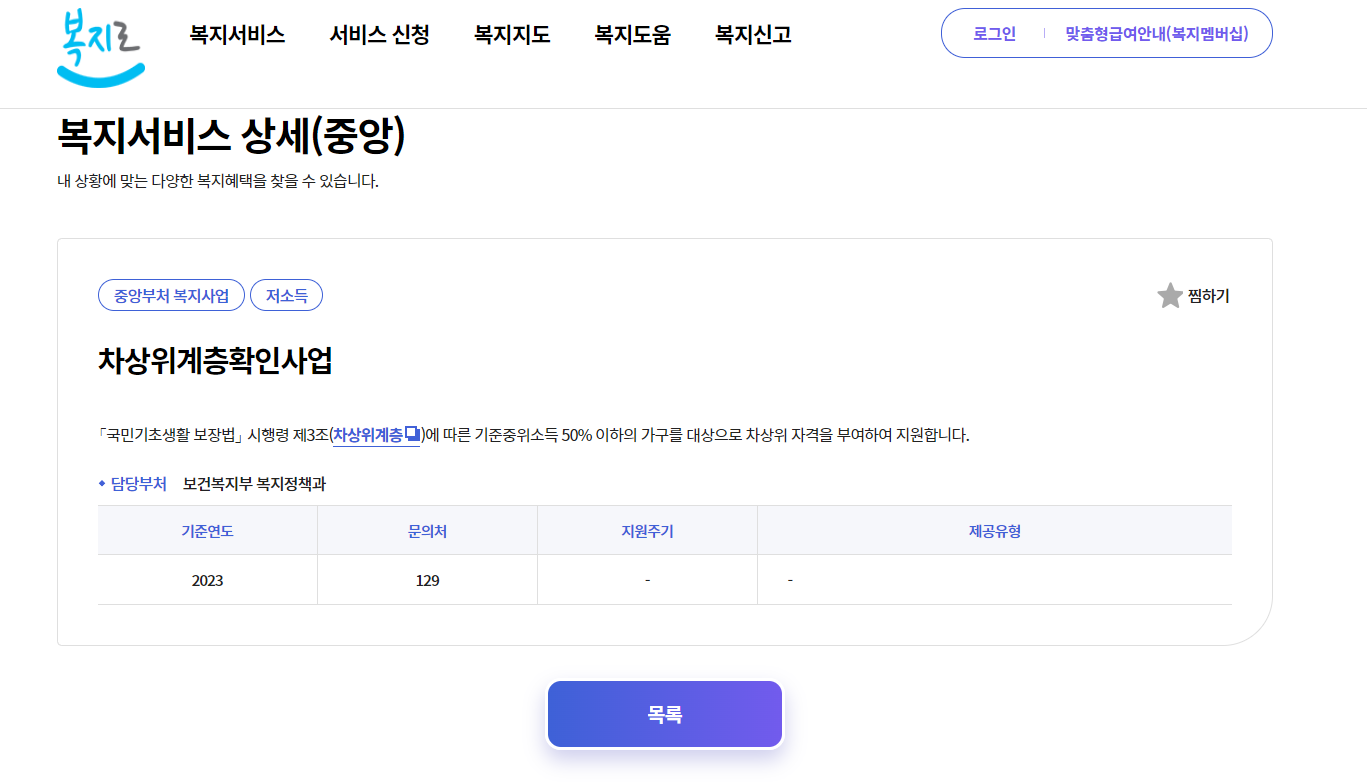 차상위계층 혜택