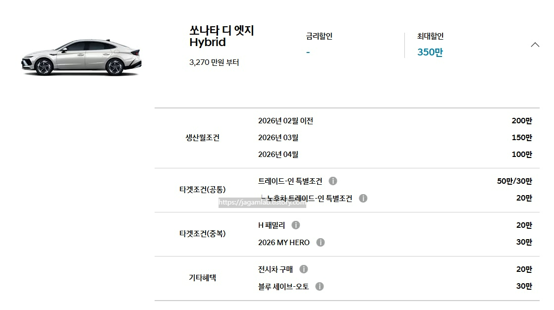 26년 5월 2026 쏘나타 디 엣지 하이브리드 생산월 조건, 트레이드-인 특별 조건, 노후차 트레이드-인 특별 조건, H 패밀리, 2026 MY HERO, 전시차 구매, 블루 세이브오토 구매 혜택
