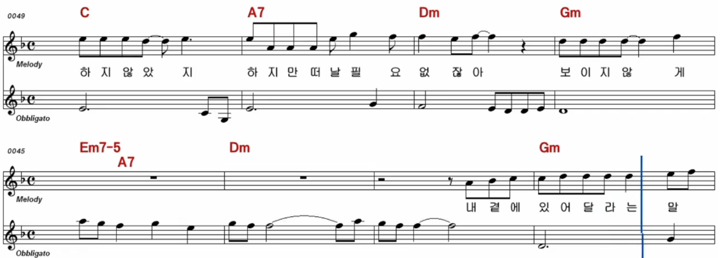 신승훈 보이지 않는 사랑 악보