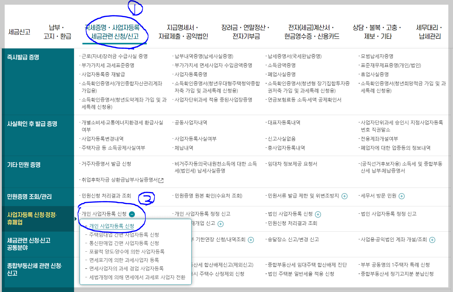 사업자등록증 신청 방법