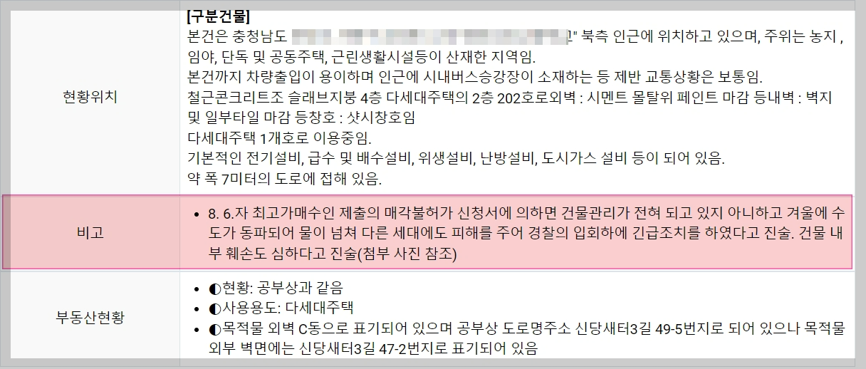 부동산 경매 매물