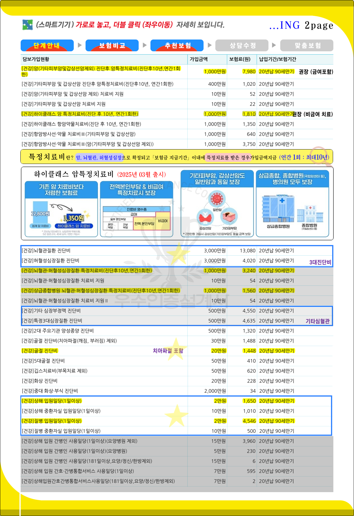 추천보험