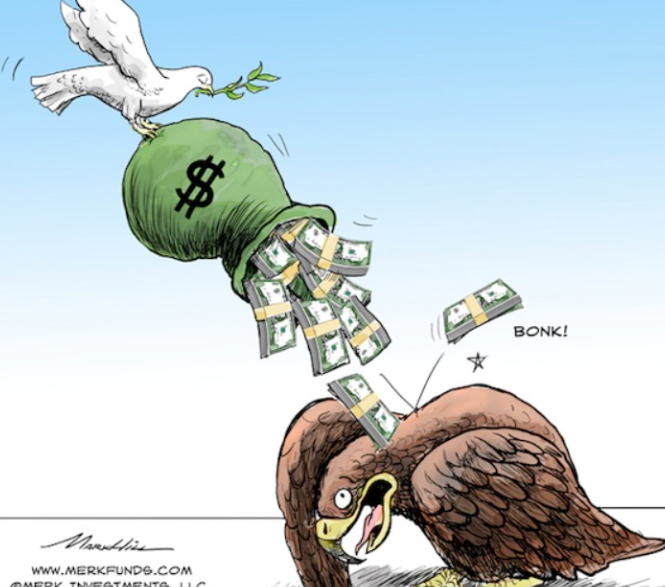 매파 vs 비둘기파