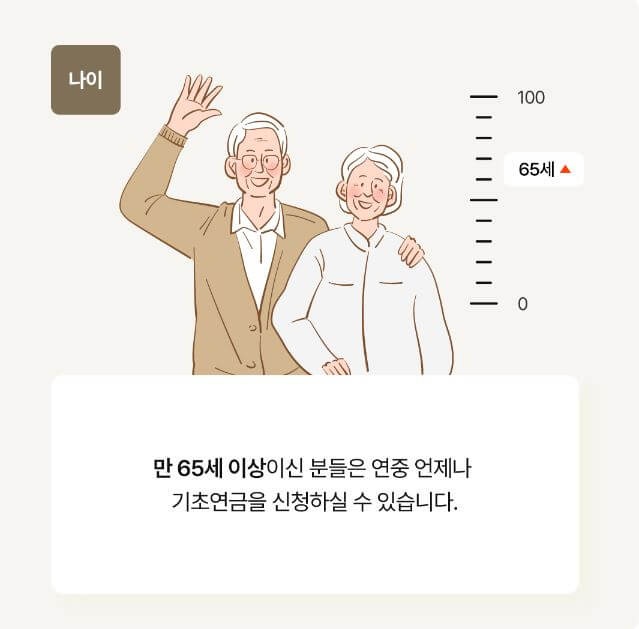기초연금신청방법