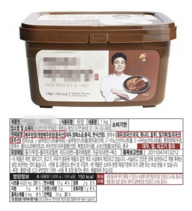 소비자가 배신감을 느낀 이유, 백종원 논란 총정리