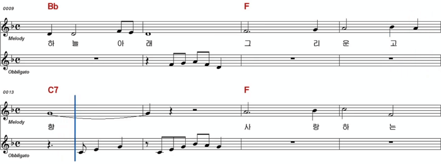 나훈아 머나먼 고향 악보