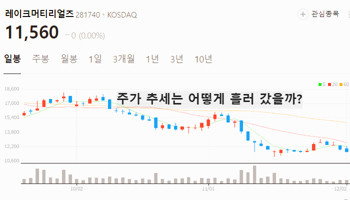 갈륨 관련주 대장주 주식 TOP10