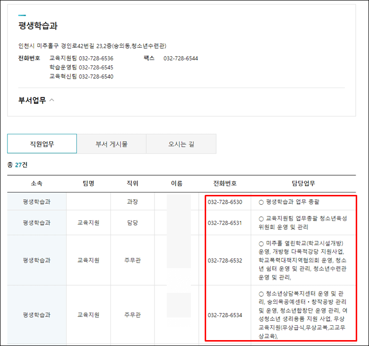 미추홀구청-전화번호