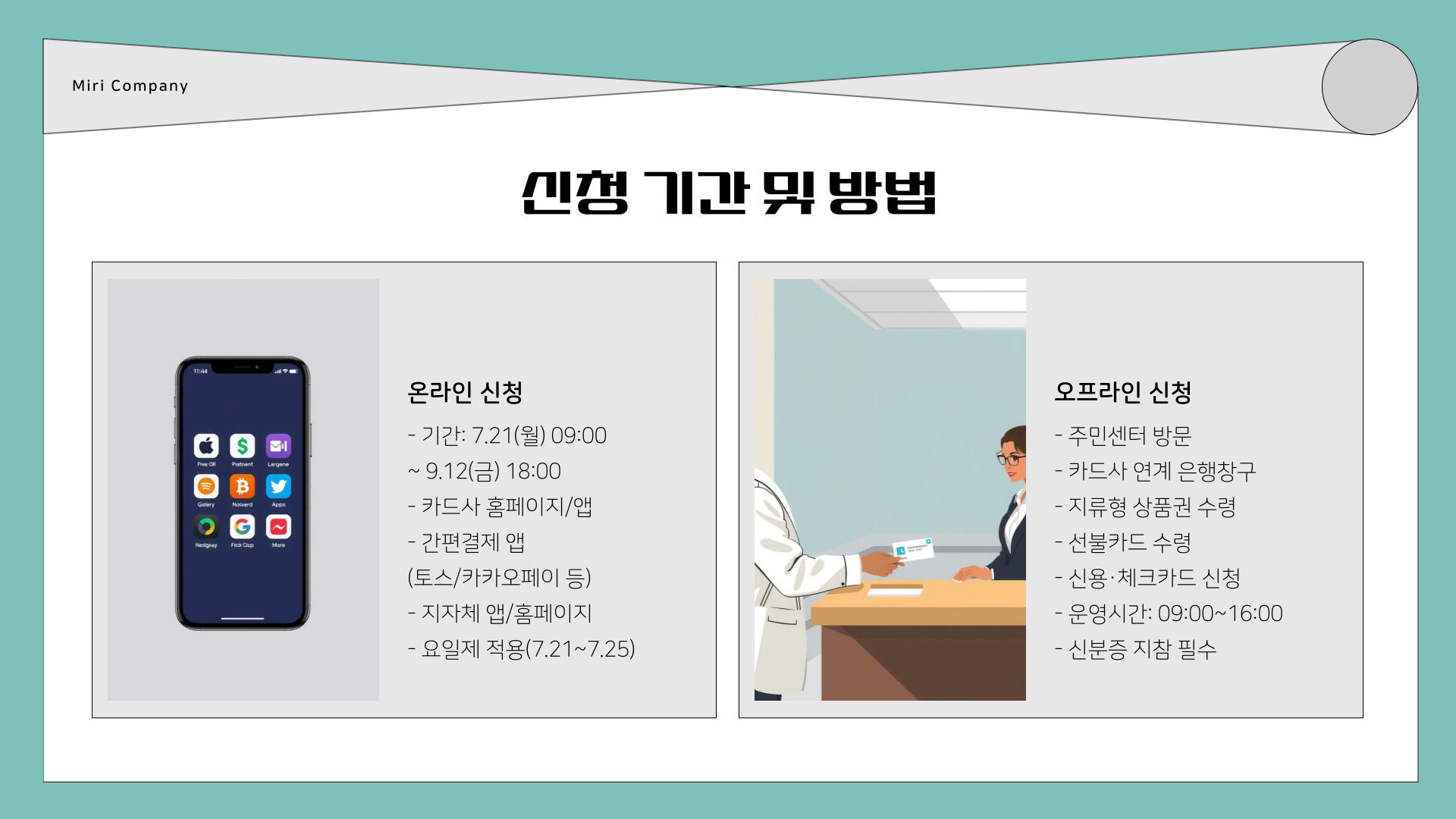 민생회복소비쿠폰신청기간