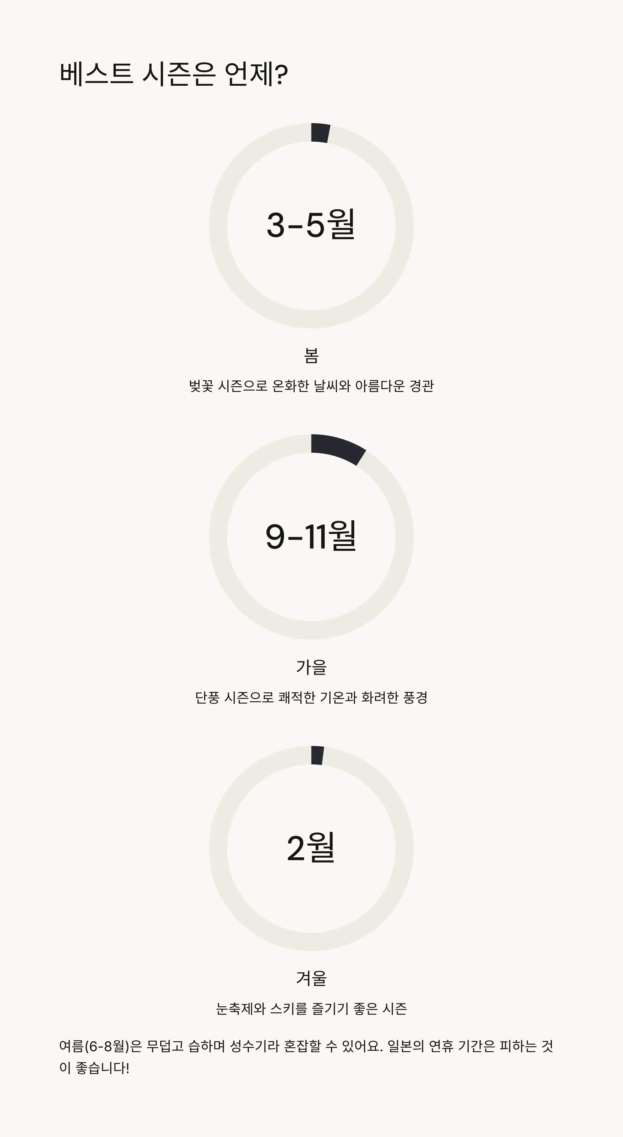 🧳 일본 가족여행 준비 팁