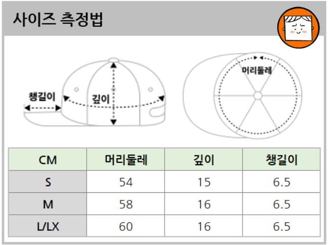 머리 큰 사람도 문제없다! 완벽한 모자 고르는 법과 XL 스타일 가이드