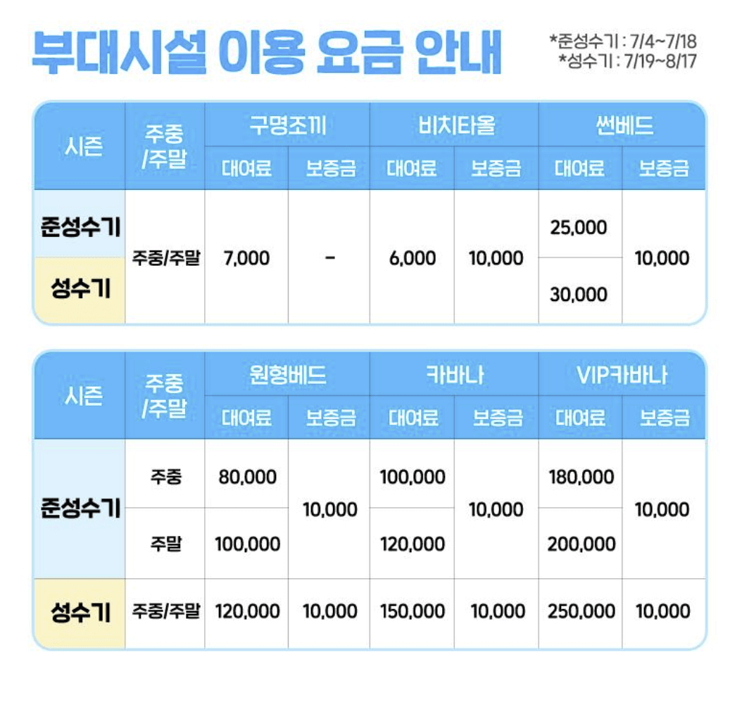 의정부 아일랜드캐슬 워터파크