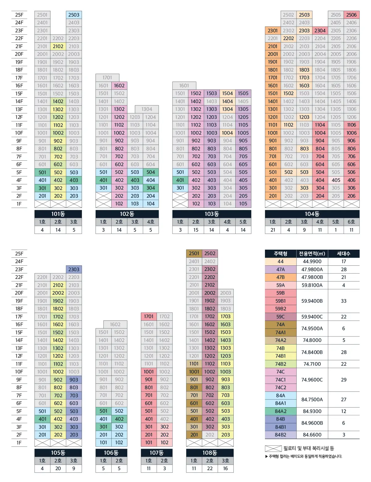 이편한세상 강동 프레스티지원