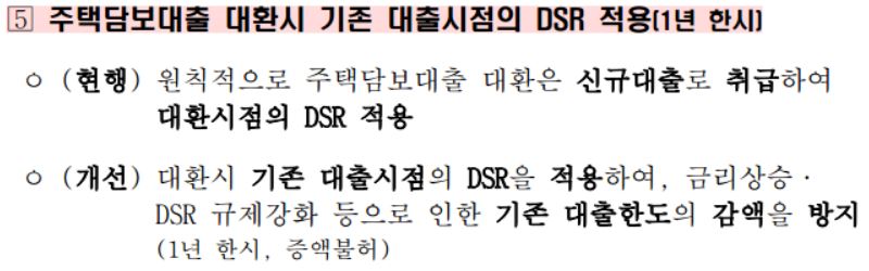 부동산 대출규제 파격완화 내용