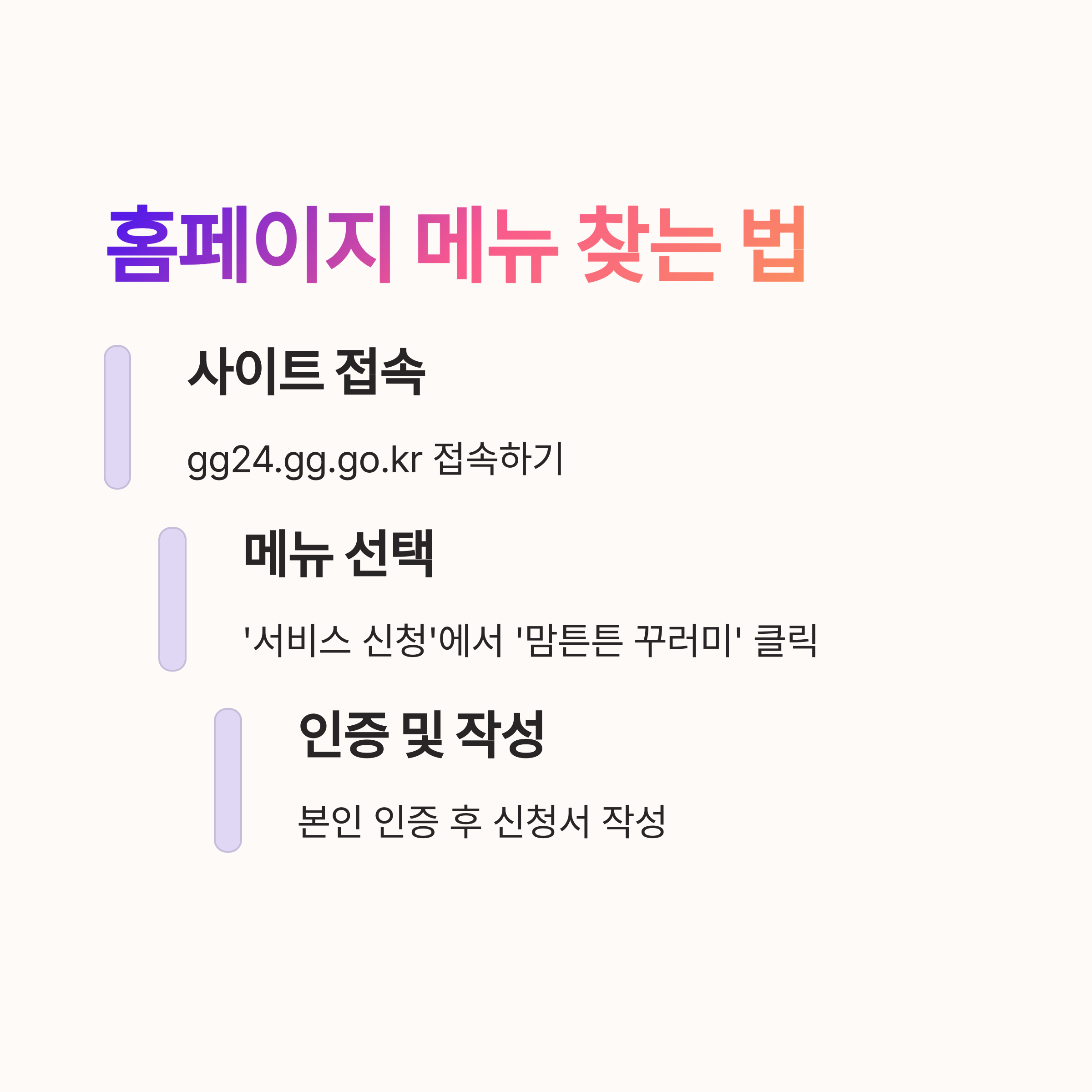 경기도 맘튼튼 꾸러미 – 홈페이지 메뉴 위치 안내