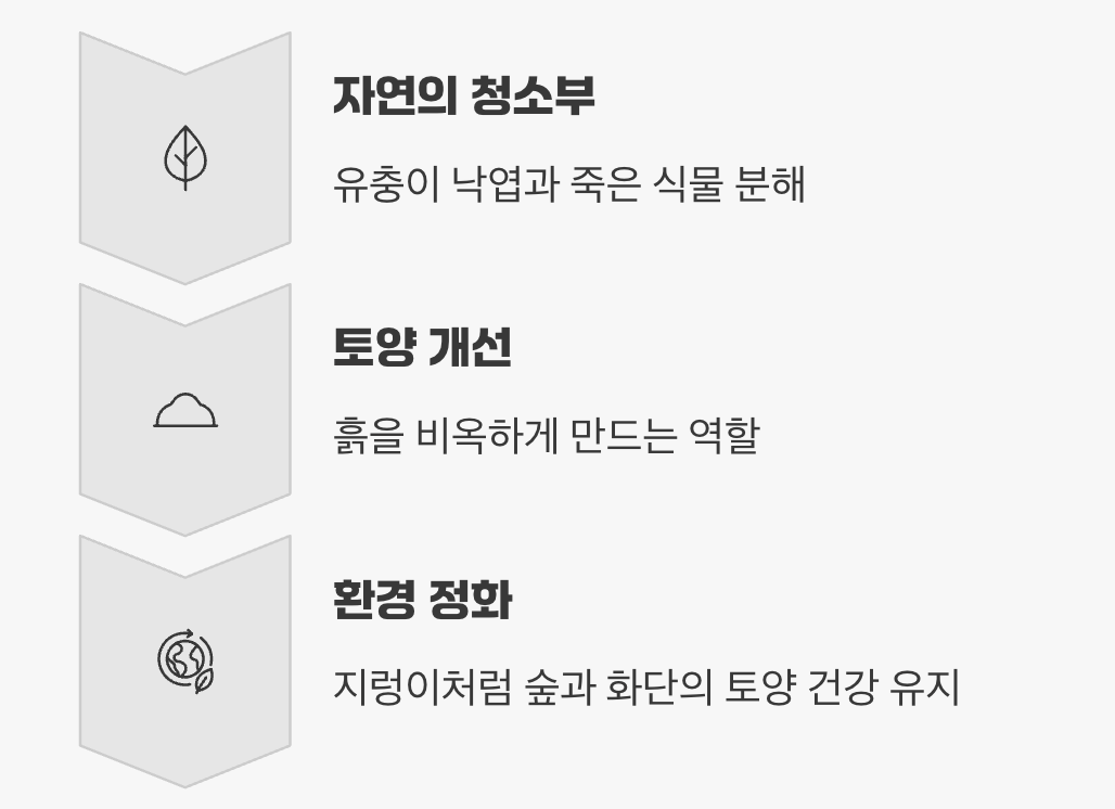 징그럽지만 고마운 존재