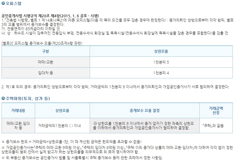 오피스텔-주택외-중개수수료-요율표