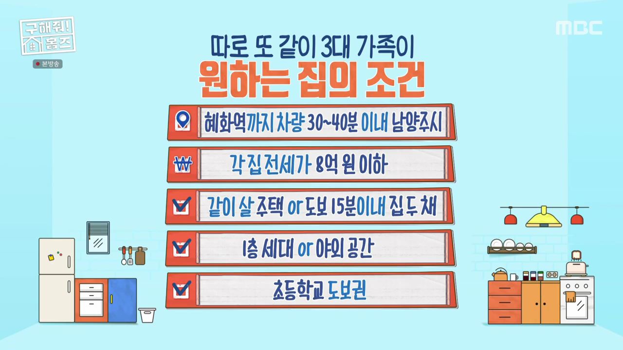 구해줘홈즈 남양주 별내동 식솔들이 산다 매물 가격 및 구조 인테리어 리모델링 최종선택 소개 다시보기