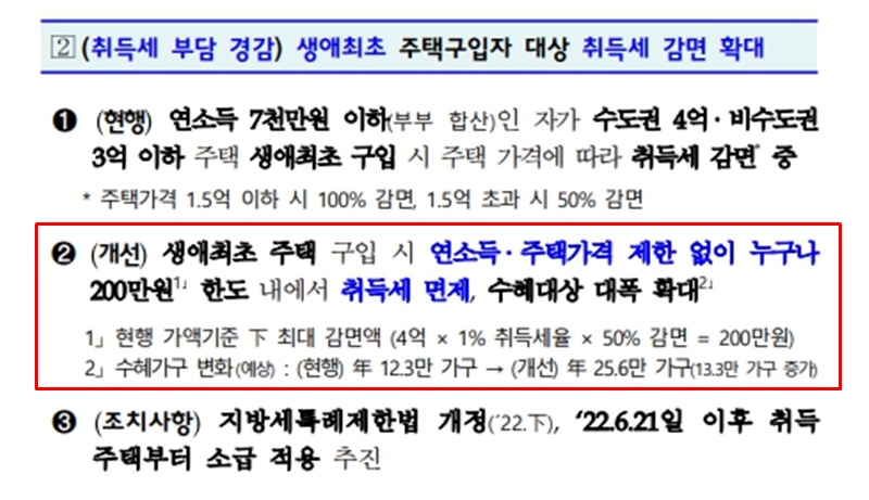취득세-변경내용