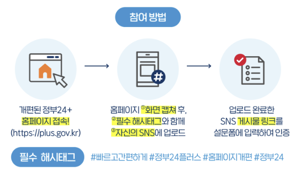 정부24+ 편리 기능 총정리 (feat. 오픈 기념 이벤트 참여)