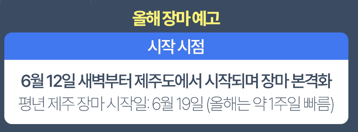 2025년 장마기간 지역별 강수량 철저한 대비책