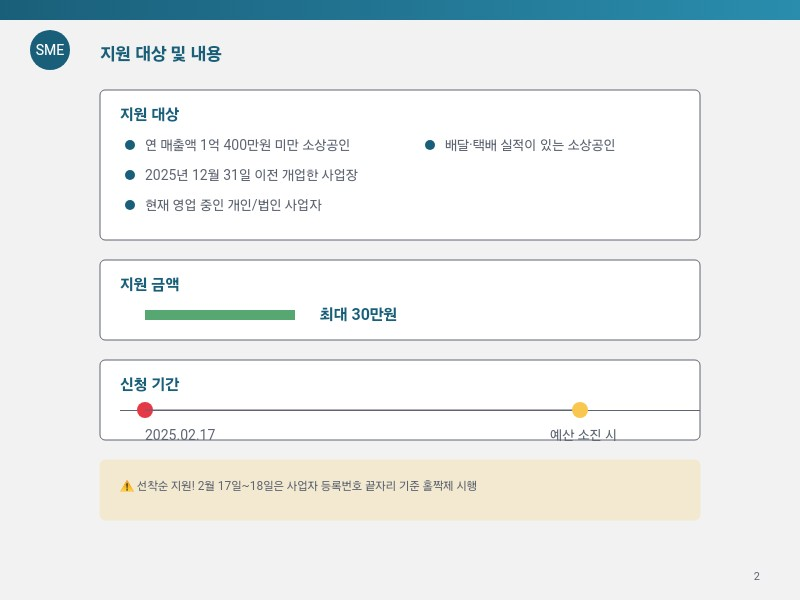 얼마나 지원해주는 건가요?