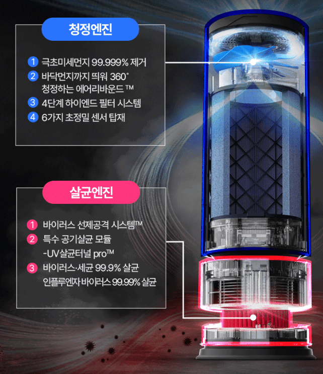 세스코 판테온