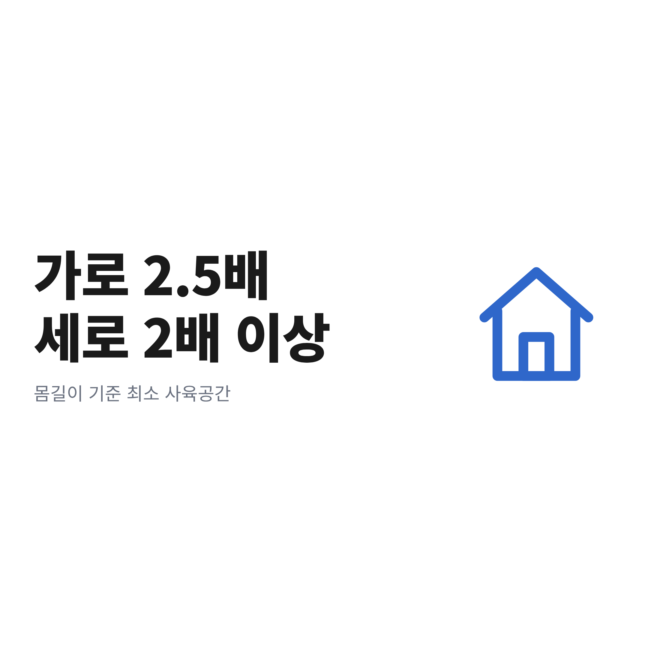 반려견 몸길이를 기준으로 가로 2.5배, 세로 2배 이상인 최소 사육공간 기준