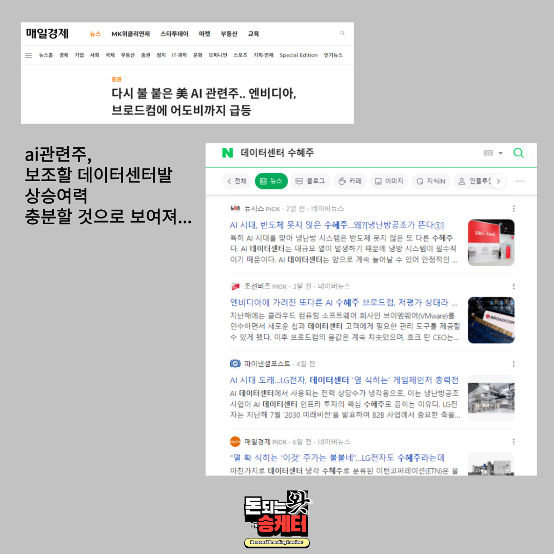 ai관련 주식 상승소식의 뉴스 기사가 올라오는 중