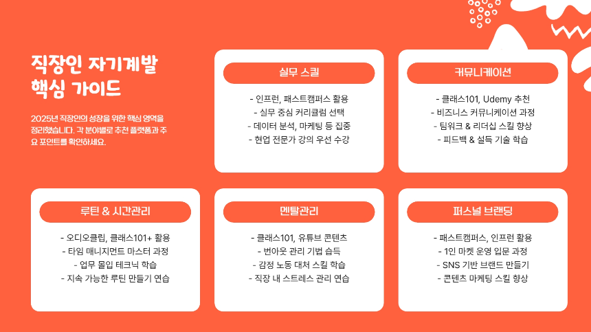 2025년, 직장인을 위한 자기계발 강의 추천 가이드