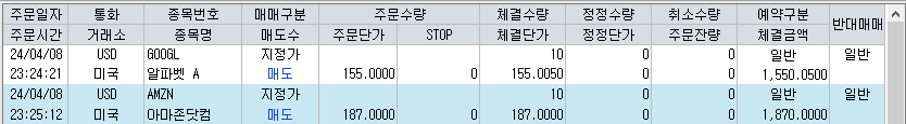 미국주식 양도소득세