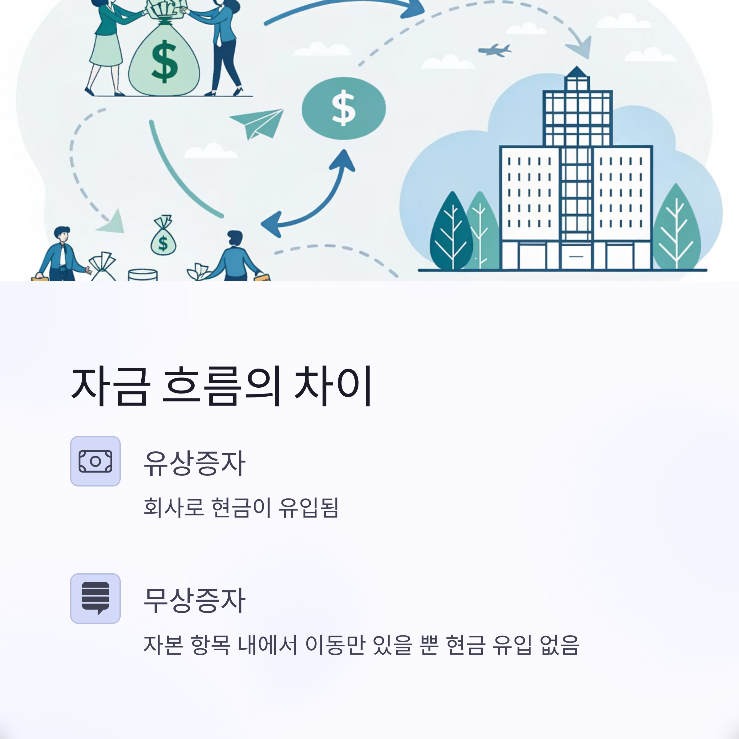 유상증자 vs 무상증자, 투자자에게 유리한 선택은?