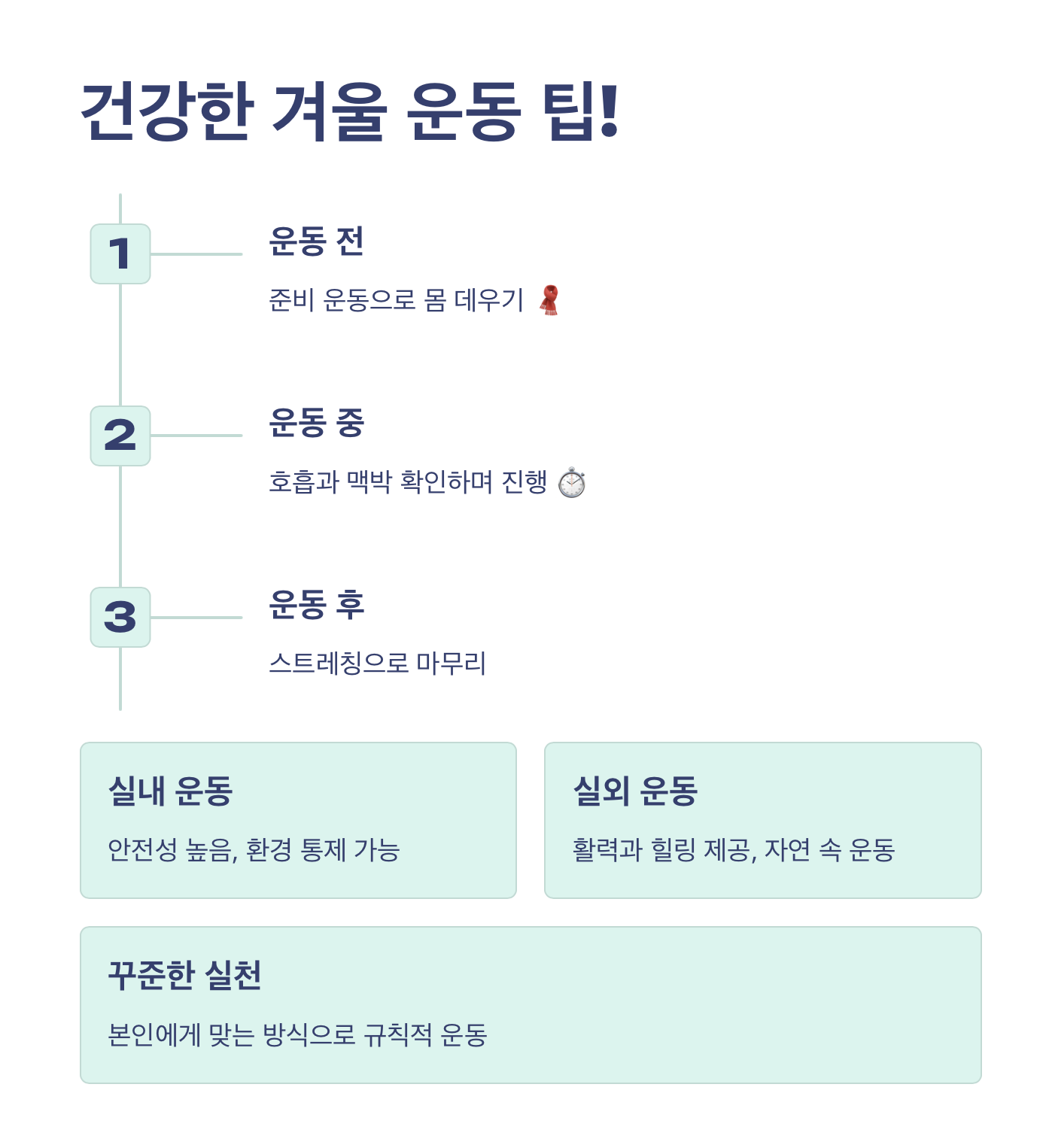 건강한 겨울 운동 팁!-내용