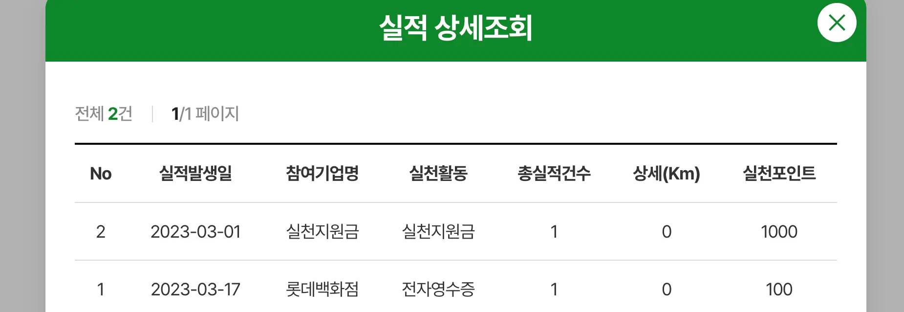 탄소중립실천포인트-적립-상세-내역