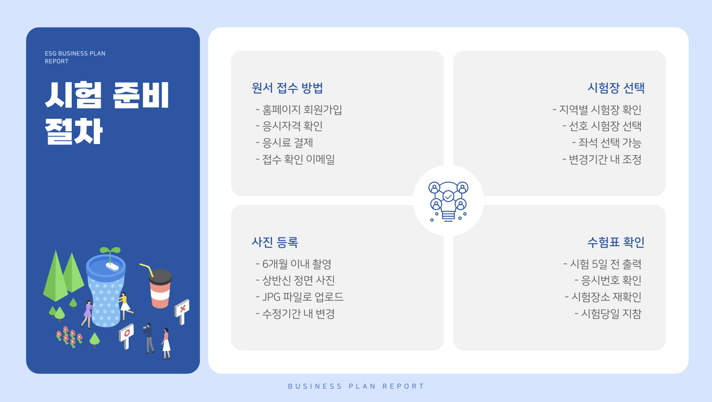 시험 준비 절차