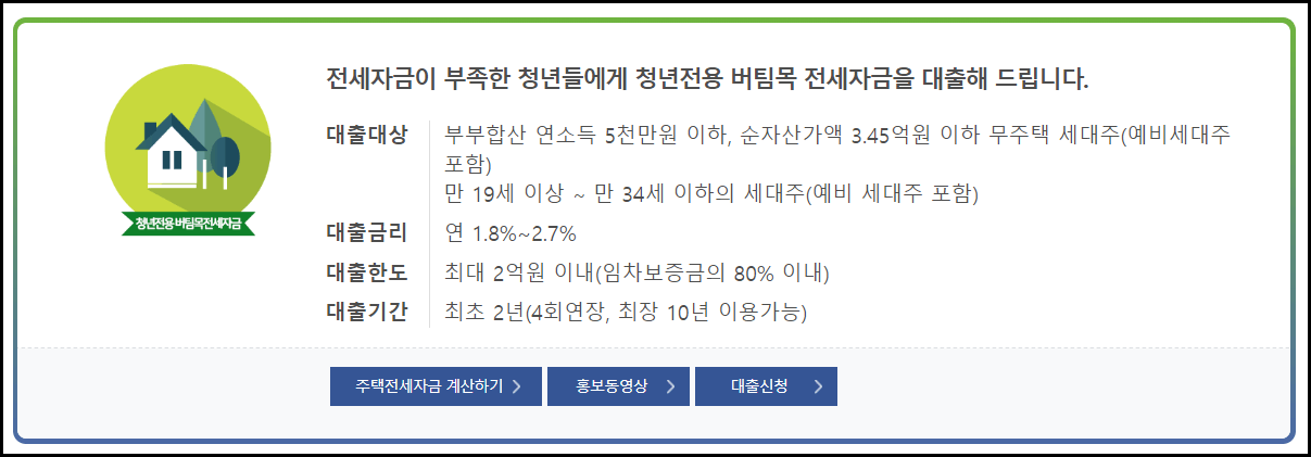 청년버팀목전세대출 개요