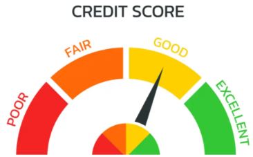 신용등급 점수표 신용점수별 등급 확인 하기 필요성