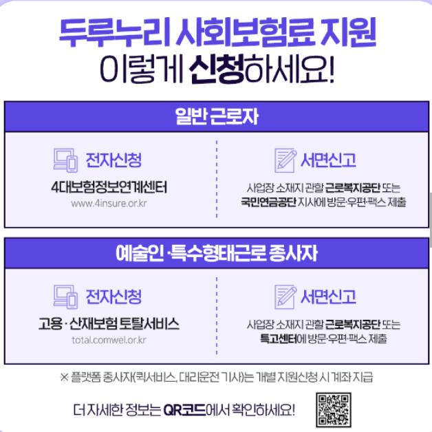 두루누리지원금 신청