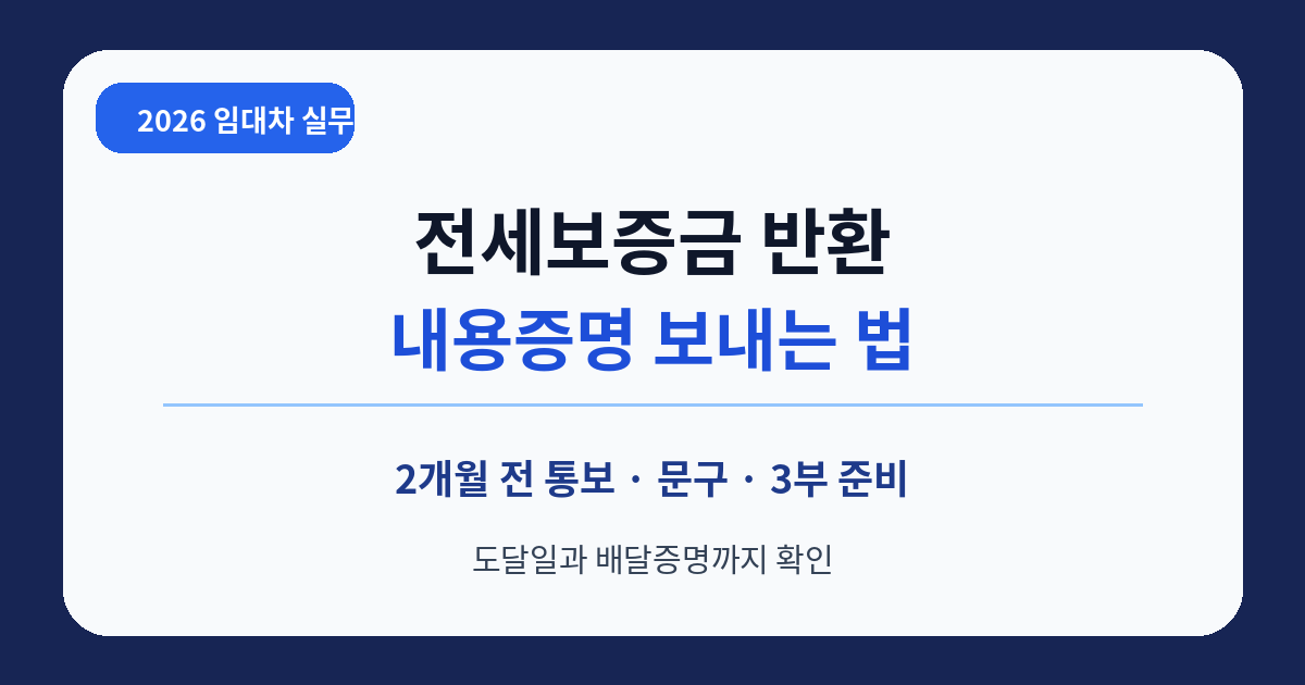 2026 전세보증금 반환 내용증명 대표 이미지