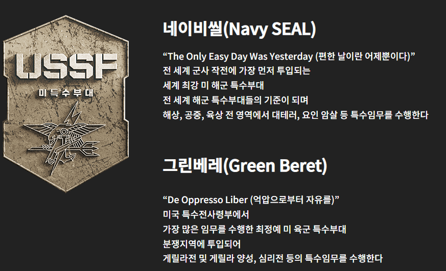 강철부대 시즌3 재방송, 출연진