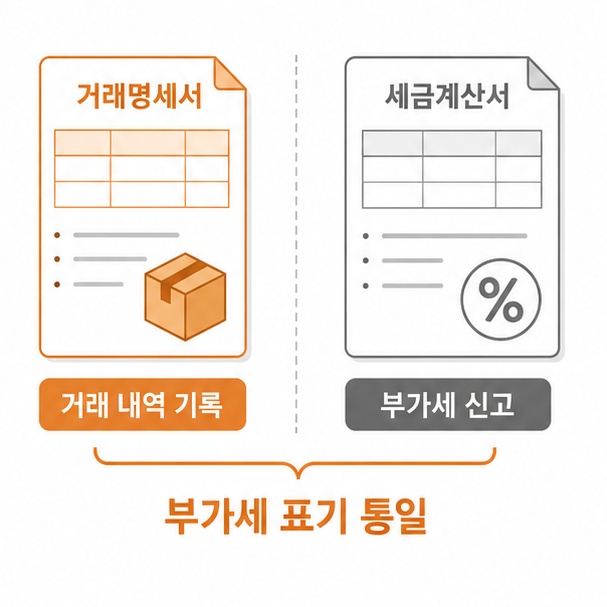 거래명세서와 세금계산서 차이 비교