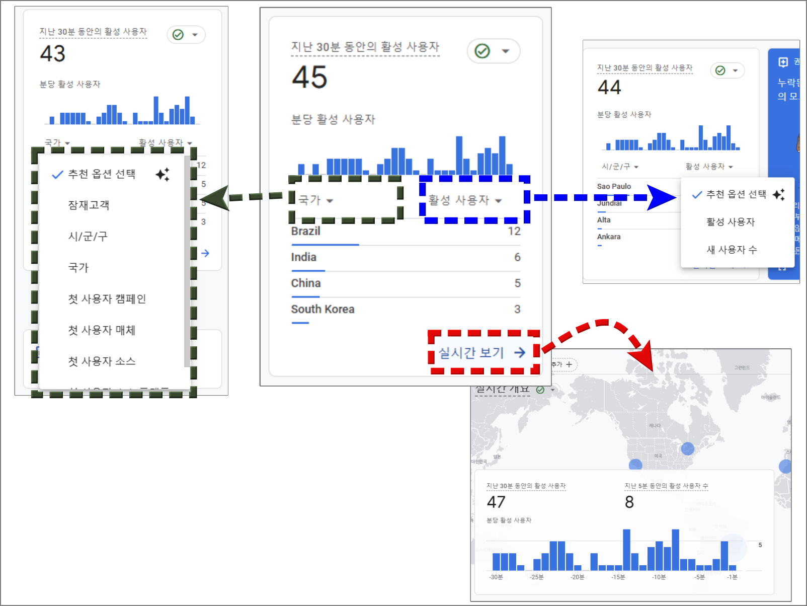 구글 애널리틱스 GA4 ③: 홈 메뉴 사용법_실시간 보고서