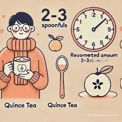 모과청의 올바른 섭취 방법