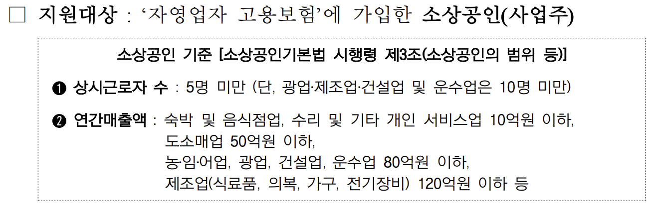 자영업자 고용보험