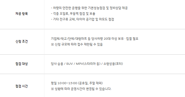 찾아가는 비포서비스 - 서비스 내용
