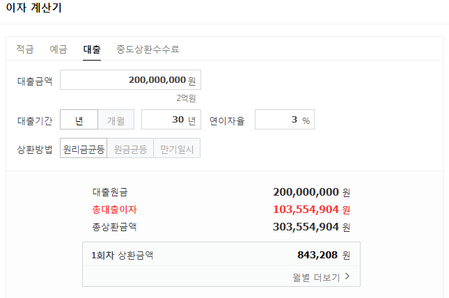 원리금 균등 상환 계산 방식