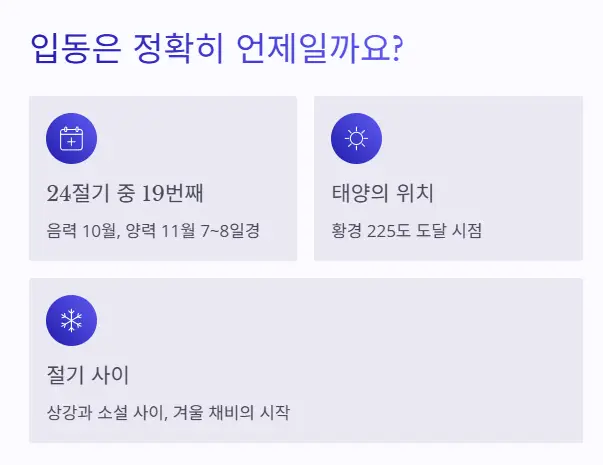 입동 시기