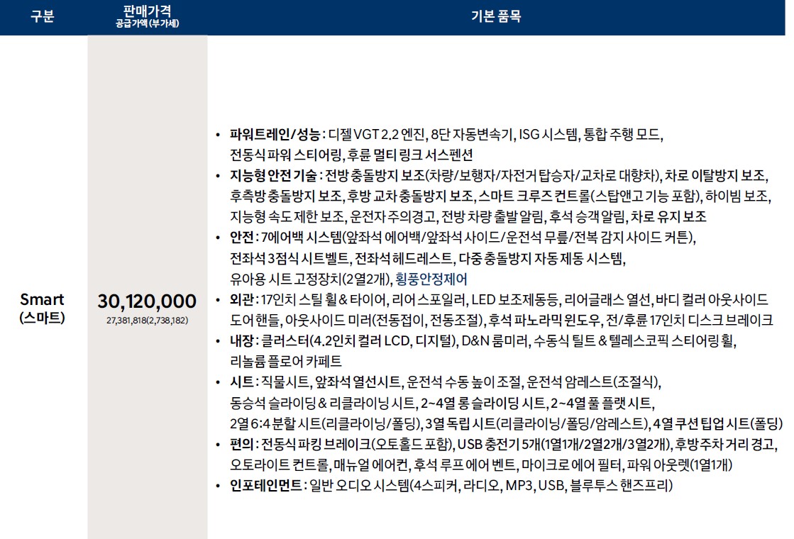 스타리아-스마트